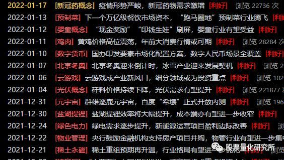 怎样捕捉到股市的热点题材？期货预见性