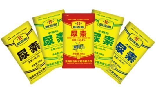 尿素期货基本知识？尿素期货网
