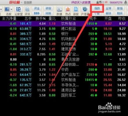 同花顺期货怎么开启悬浮盯盘？期货云盯盘