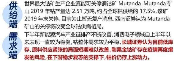钴收储是什么意思？期货有钴吗