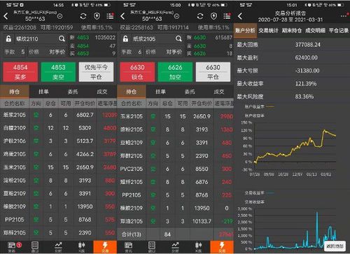 2020年7月24号燃油期货操作建议？今日期货建议