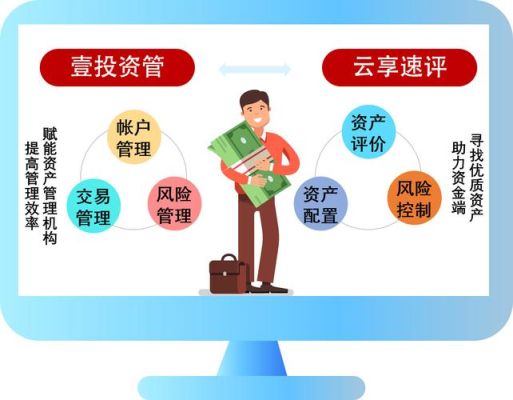 资管业务是做啥的？资管业务是做啥的？期货资管工具
