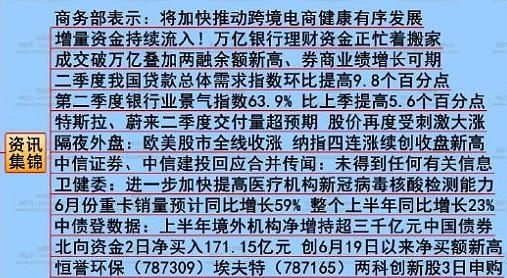 请问期货一天三个交易时段，日内交易是不跨时间段吗?还是可以跨时间段而只是不隔夜呢？期货会夸吗