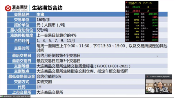 畜牧期货品种有哪些？畜牧业期货