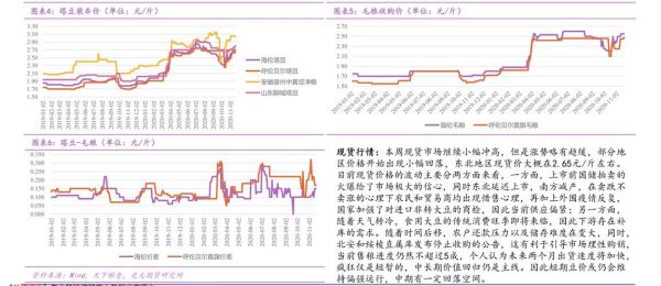 铜陵有色合理价位？有色期货市场