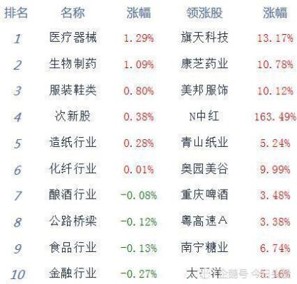 铜期货一个点多少?铜期货一个点多少钱？铜期货12月