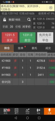 期货有什么办法可以快速平仓？多手期货如何平仓