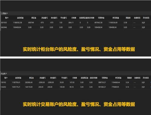 期货看盘软件哪个最好用？期货交易智能软件