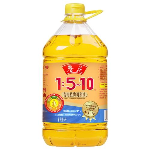 鲁花的油多少年历史？豆油2001期货