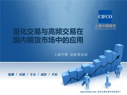期货允许高频量化交易吗？最新商品期货机会