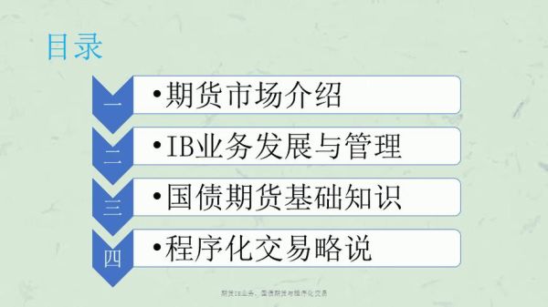 ib销售是什么？期货公司ib业务发展