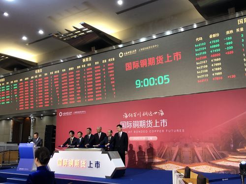 国内铜期货与国际同步吗？国际铜期货首日交易