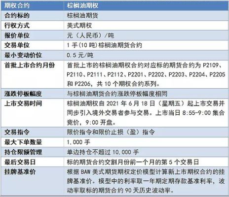 内盘期货棕榈油可以交易到几点？做棕榈油期货
