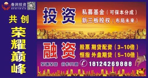 什么是期货配资，配资有什么好处？期货公司的配资