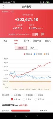 东方财富和东方财富期货一样吗？东方财富期货最新信息