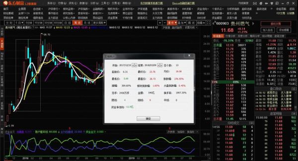 东方财富和东方财富期货一样吗？东方财富期货最新信息