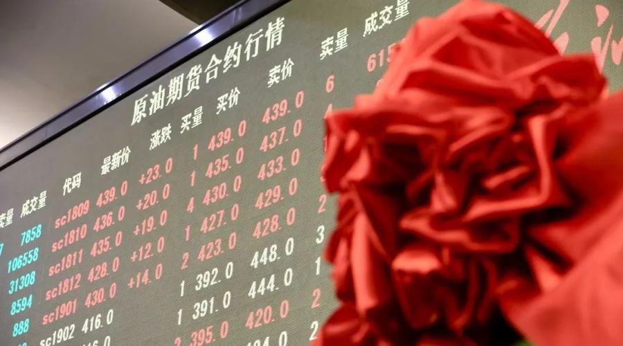 中国石油大学（青岛）录取分数线是多少？原油2009期货