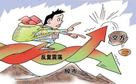 为什么期货价格上升后卖家亏？期货易涨难跌