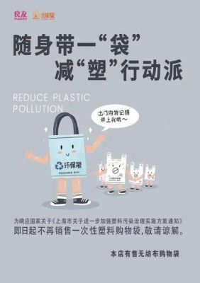 海南省禁塑令全文禁塑令对期货