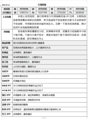 a股和期货有什么区别？a股有期货嘛