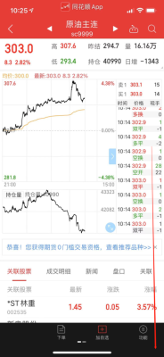 期货开盘价高于委托价能成交吗？期货用最新价成交