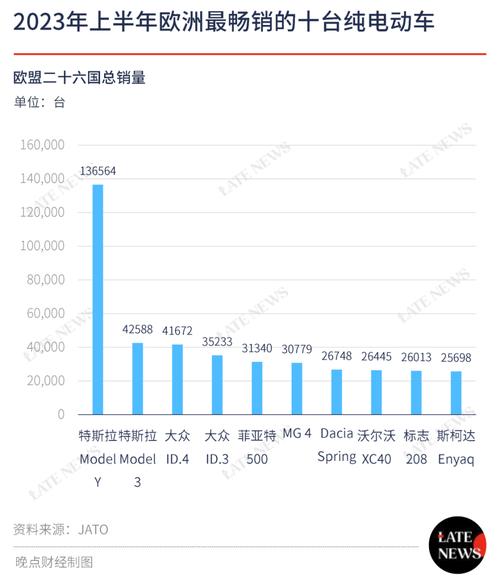 欧洲人买什么车？燃料油期货2101