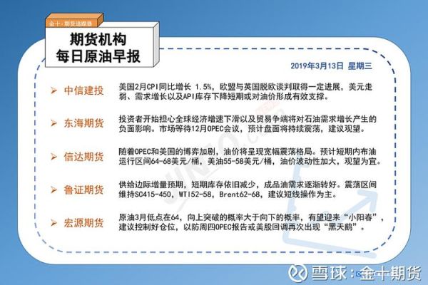 石油天然气期货是什么？原油期货3月