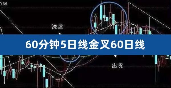 什么是5 日线60日线？5日线期货