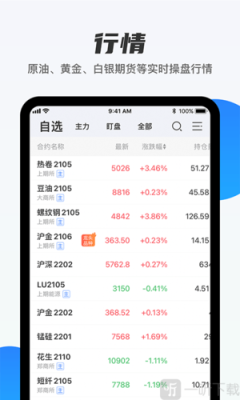 先锋期货是正规平台吗？期货监管一部