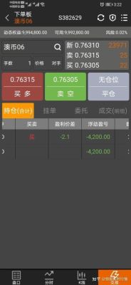 掌上财富期货有外盘实时行情吗？交易外盘期货软件