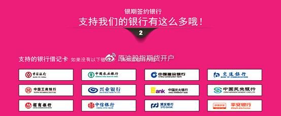 中信建投期货官网开户？期货开户网上服务平台
