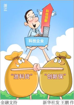 2021金融整顿开始时间？保险期货金融扶贫