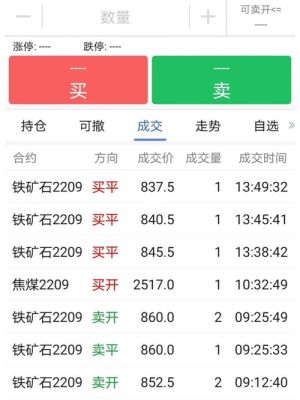 包头一段历史150字？铁矿石期货1809