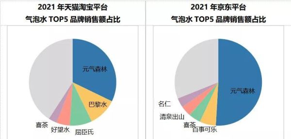 纤板期货为什么没人做？期货纤维板吧