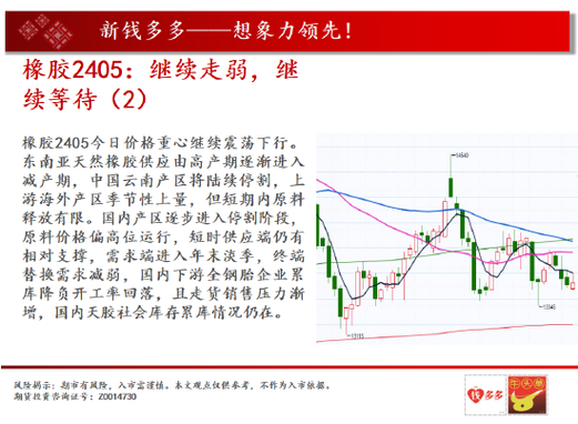 期货纯碱受什么因素影响？期货纯碱实时行情