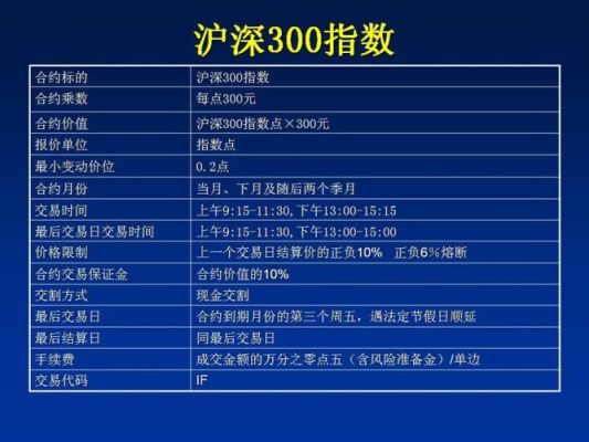 要去期货公司面试了，一般会问哪些方面的问题？期货投资会问什么